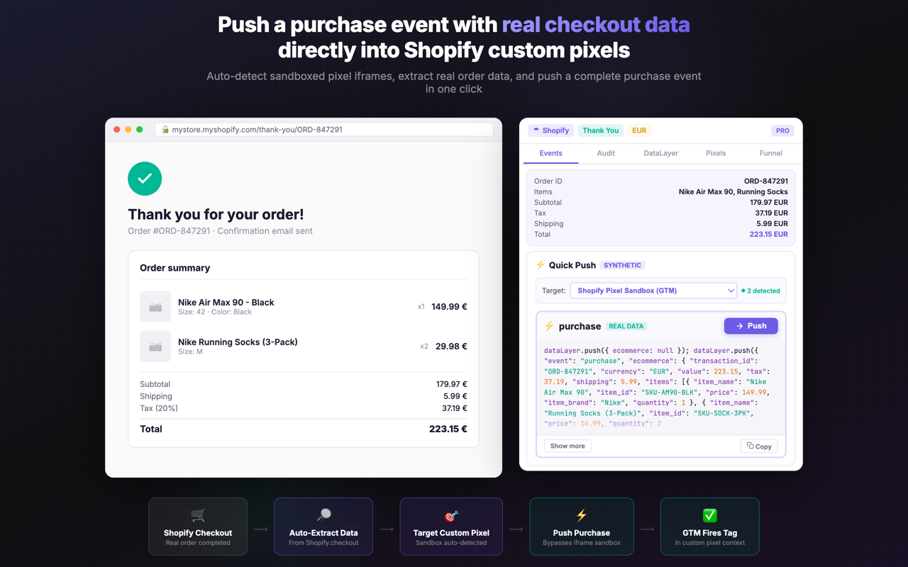 TrackPulse pushing purchase events into Shopify custom pixel